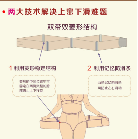 耻骨联合分离症 百度百科