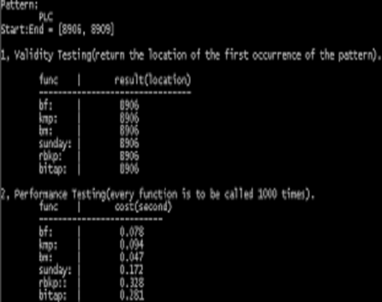 bitap算法_百度百科