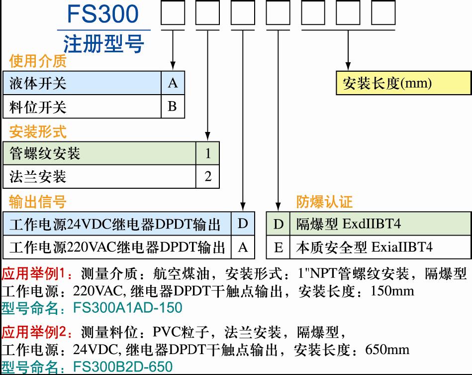 fs300型音叉式液位限位开关