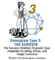  p>成就型人格(achiever),是一种 a target="_blank" href="/item