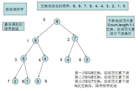 Boolean（计算机术语）_百度百科