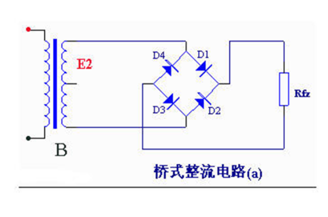 整流电路"(rectifying circuit)是把 a>交流电能 /a>转换为 a>直流