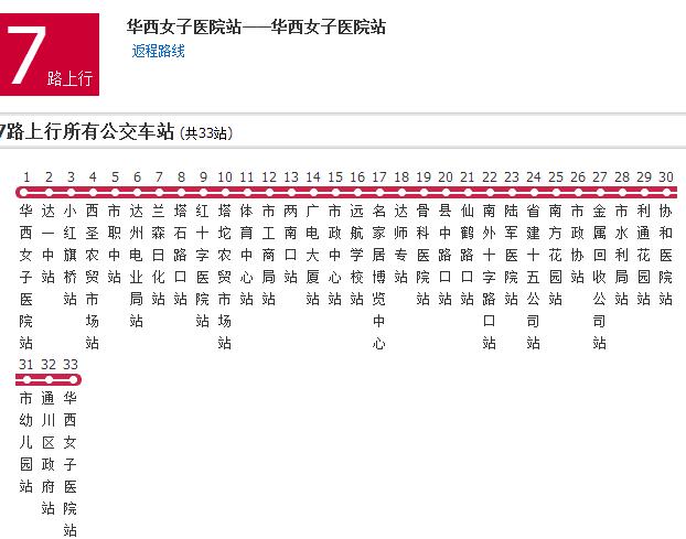 达州公交7路