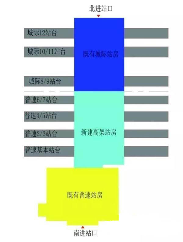 无锡站北广场