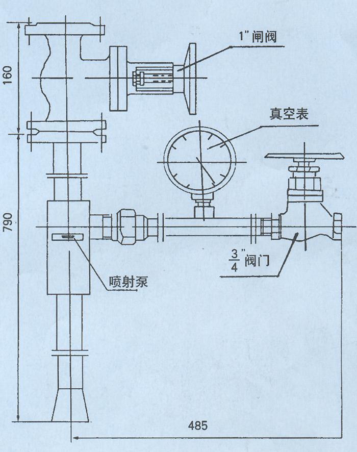  p>利用泵房内的压力水或压缩空气做动力,根据射流原理使泵及吸入管内