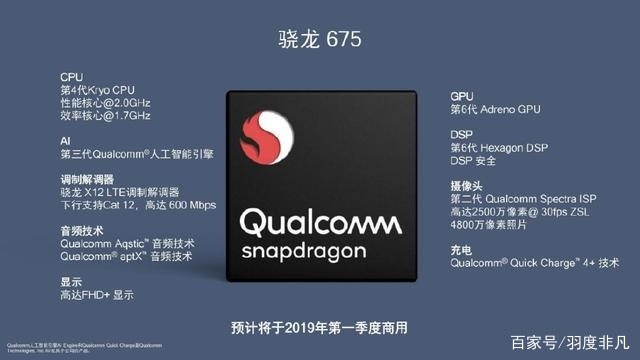 红米Note7Pro有望提前发布，只为争夺骁龙675首发权！_百科TA说