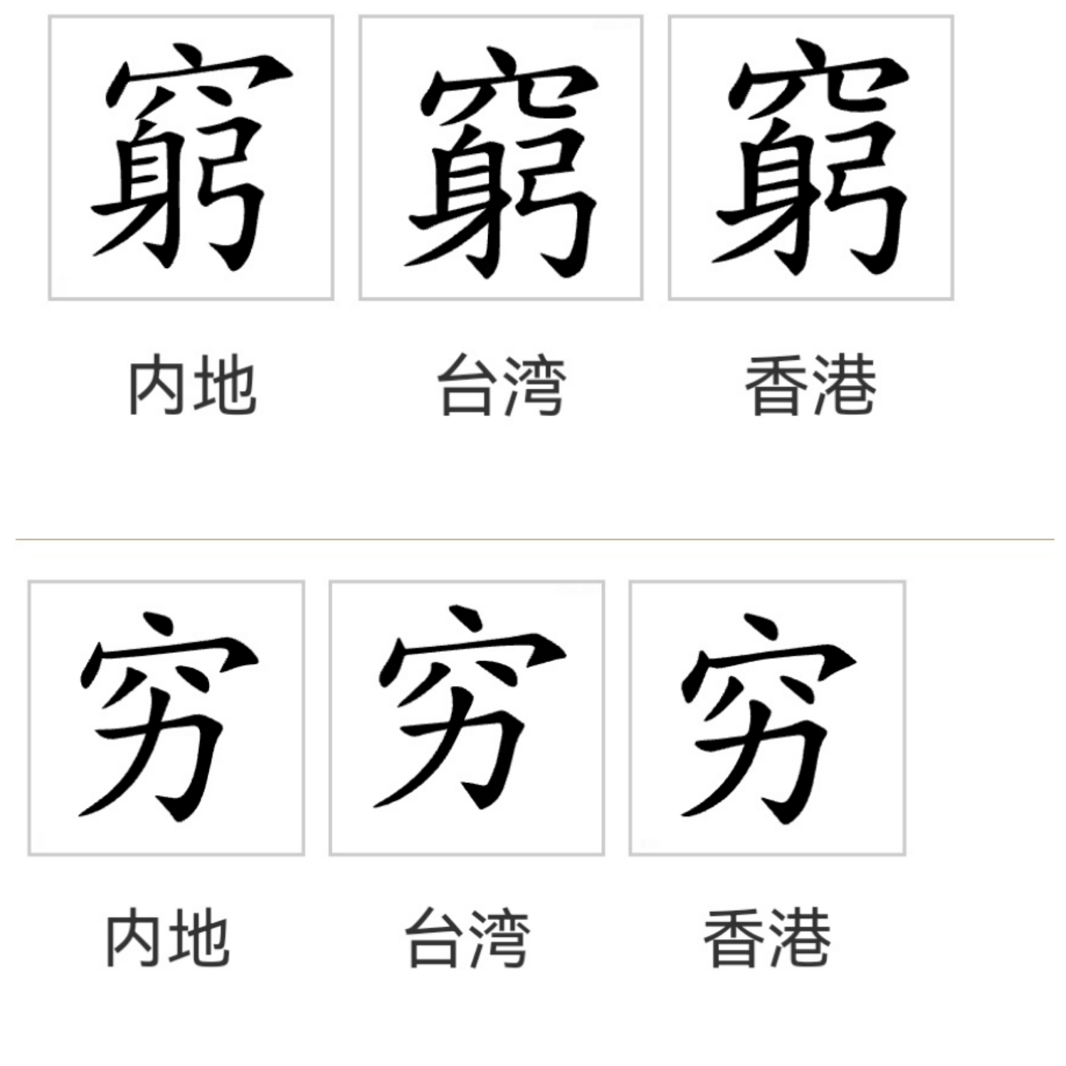 ="go1yci7d0v">穷(读作qióng或者gōng)是一个汉语通用规范一级字( a