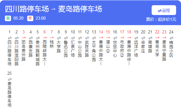  p>青岛公交316路运营于中国山东省 a href="#" data-lemmaid="785198