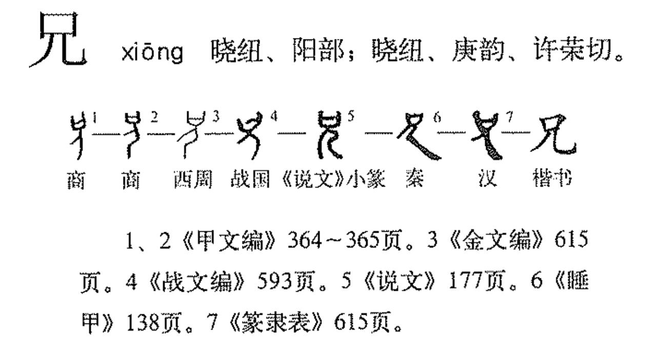 xiōng)是汉语一级通用规范汉字(常用字),此字始见于商代甲骨文及商代