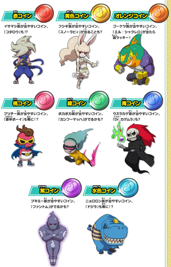 妖怪手表3:寿喜烧