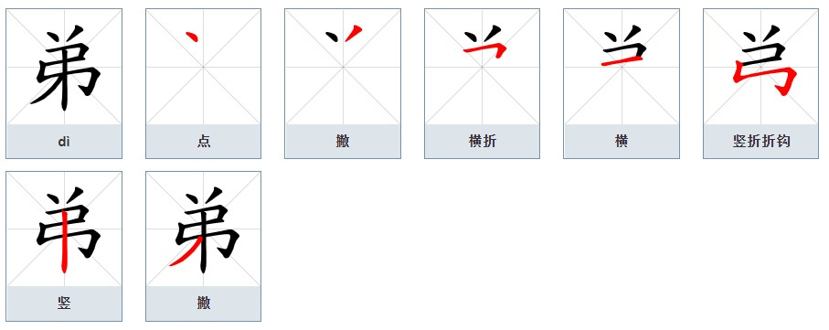 弟（汉语汉字）_百度百科