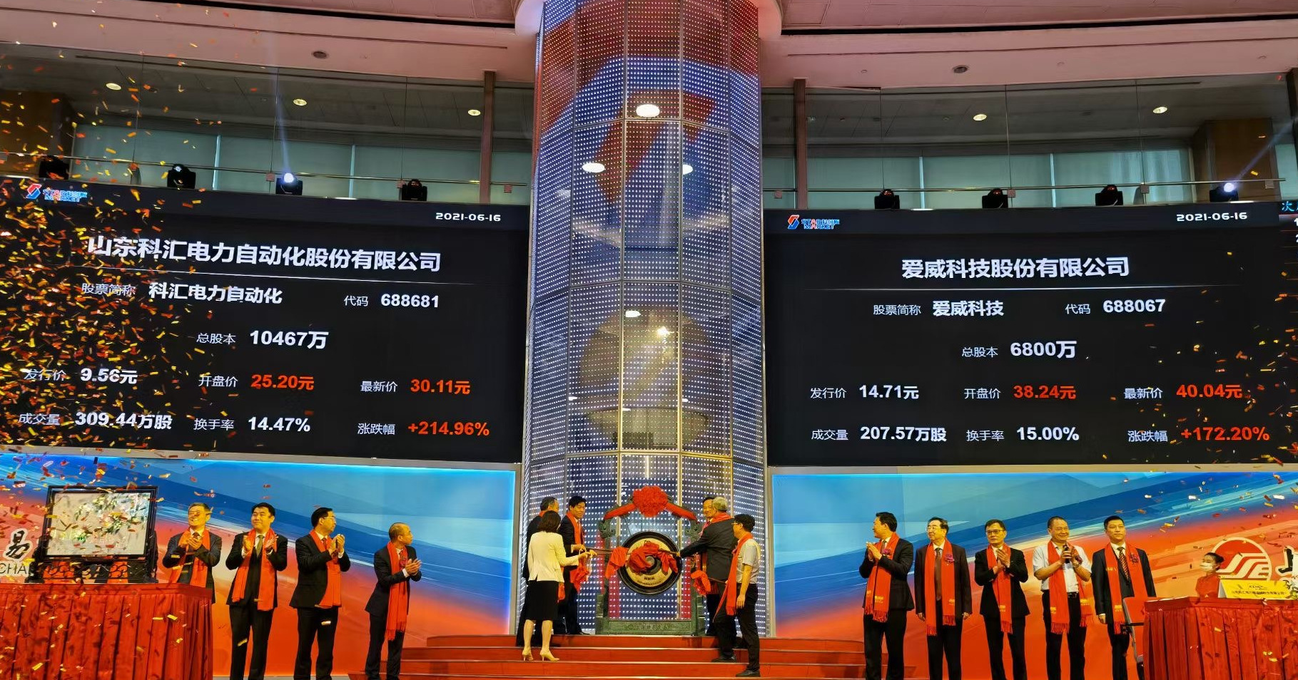 4ingxjh">爱威科技股份有限公司(简称爱威科技),股票代码为"688067"