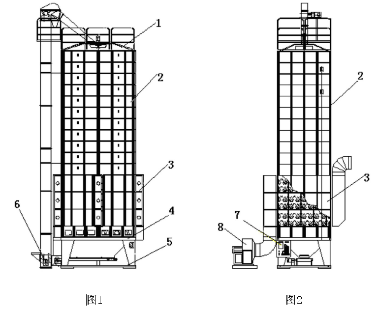 一种节能型谷物干燥机