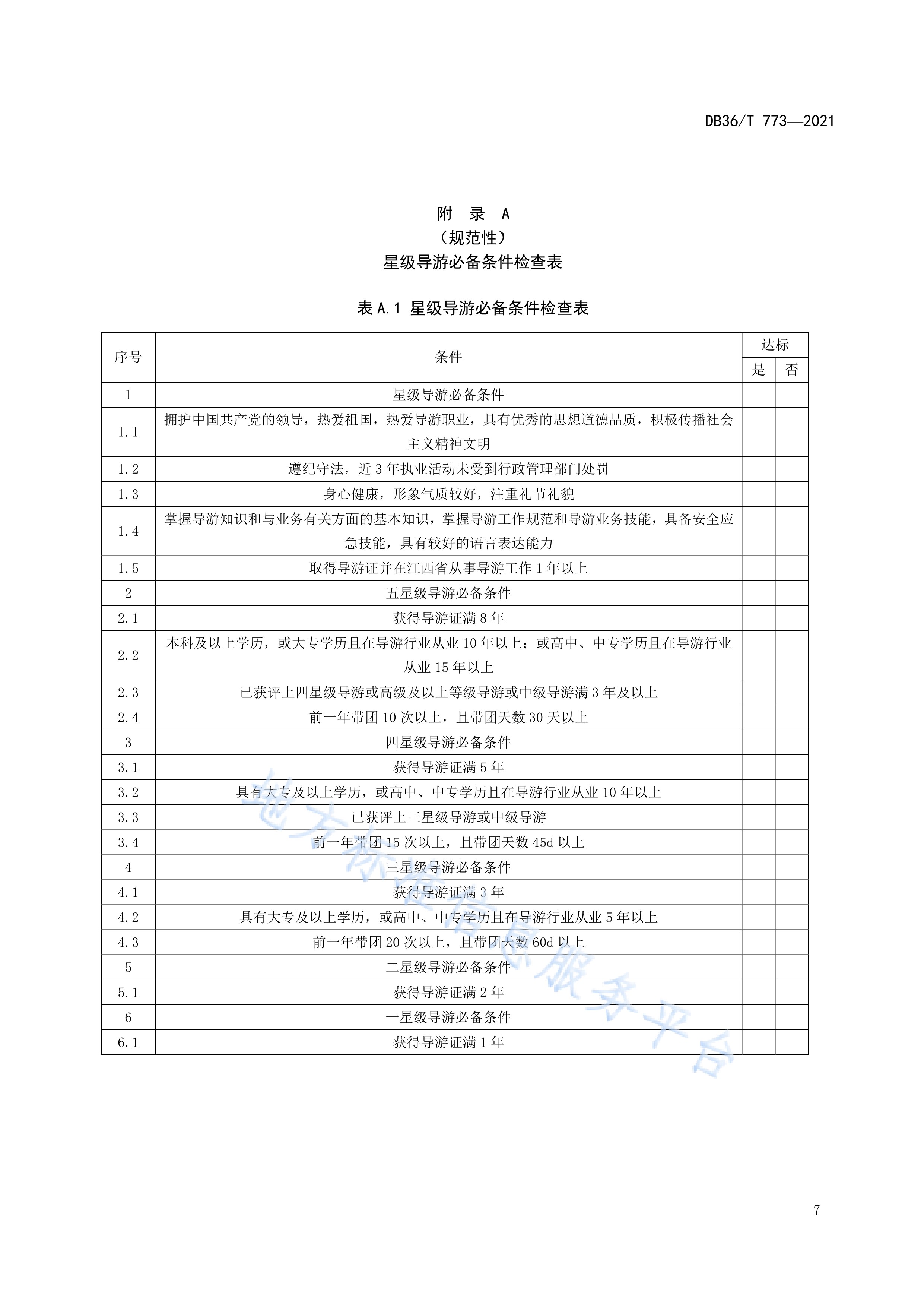  p>《导游星级划分与评定》(db36/t 773-2021)是2021年11月1日实施的