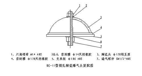陶瓷刚玉曝气器