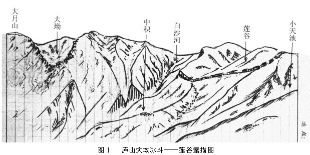  p>冰积土( glacial soil)是指碎屑物质或块石在冰川作用的搬运下,在