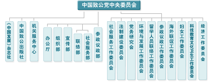  p>中国致公党,中国民主党派之一,简称致公党.