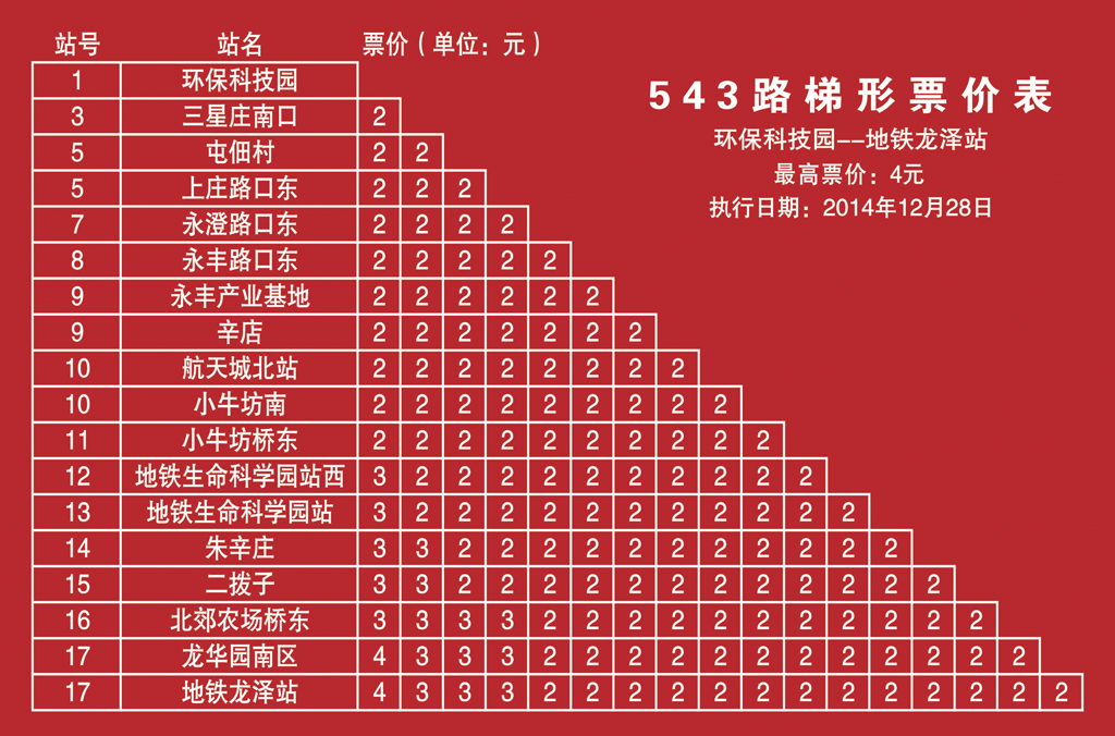 北京公交543路