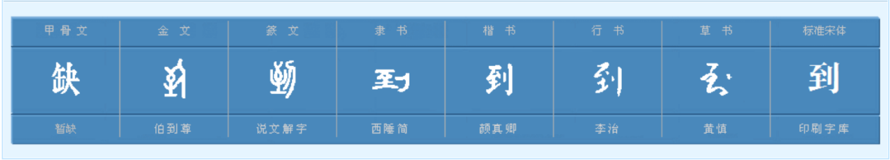 到（汉语文字）_百度百科