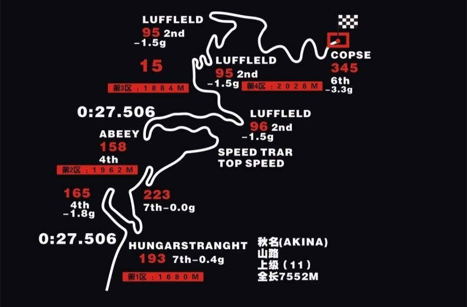 data-id="seax3obfhbzx">秋名山,国产赛车游戏《qq飞车手游》的赛道