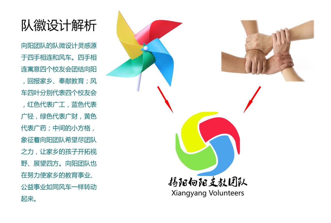 揭阳向阳支教团队