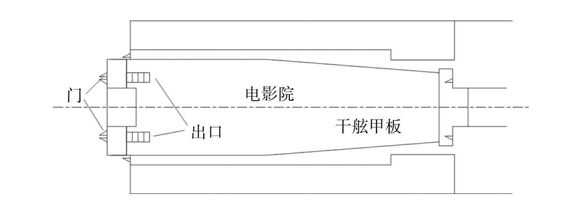  p>干舷甲板(freeboard deck)通常是最高一层露天全通甲板,其上所有的