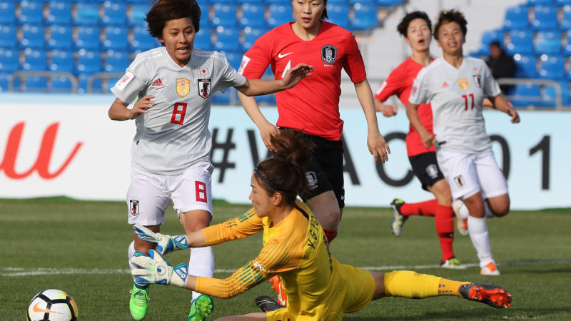  p data-id="2jrh44jekba">尹英契,1987年出生,韩国女足运动员.