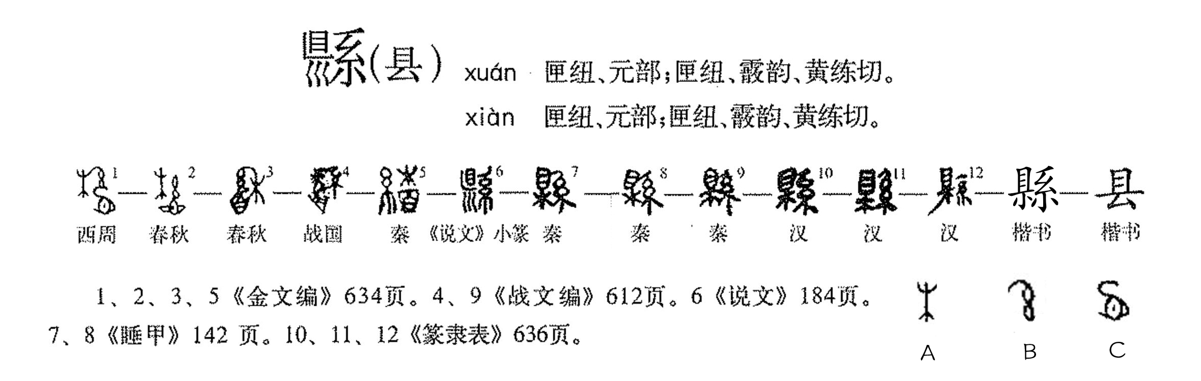  p data-id="gnbi7t22im">县(拼音:xiàn,xuán)为汉语一级通用规范