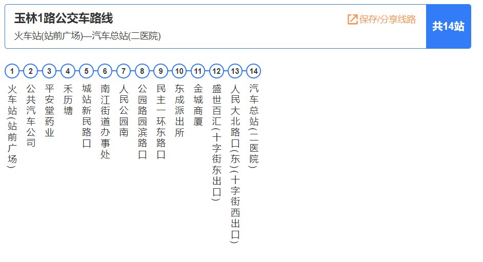 玉林公交1路