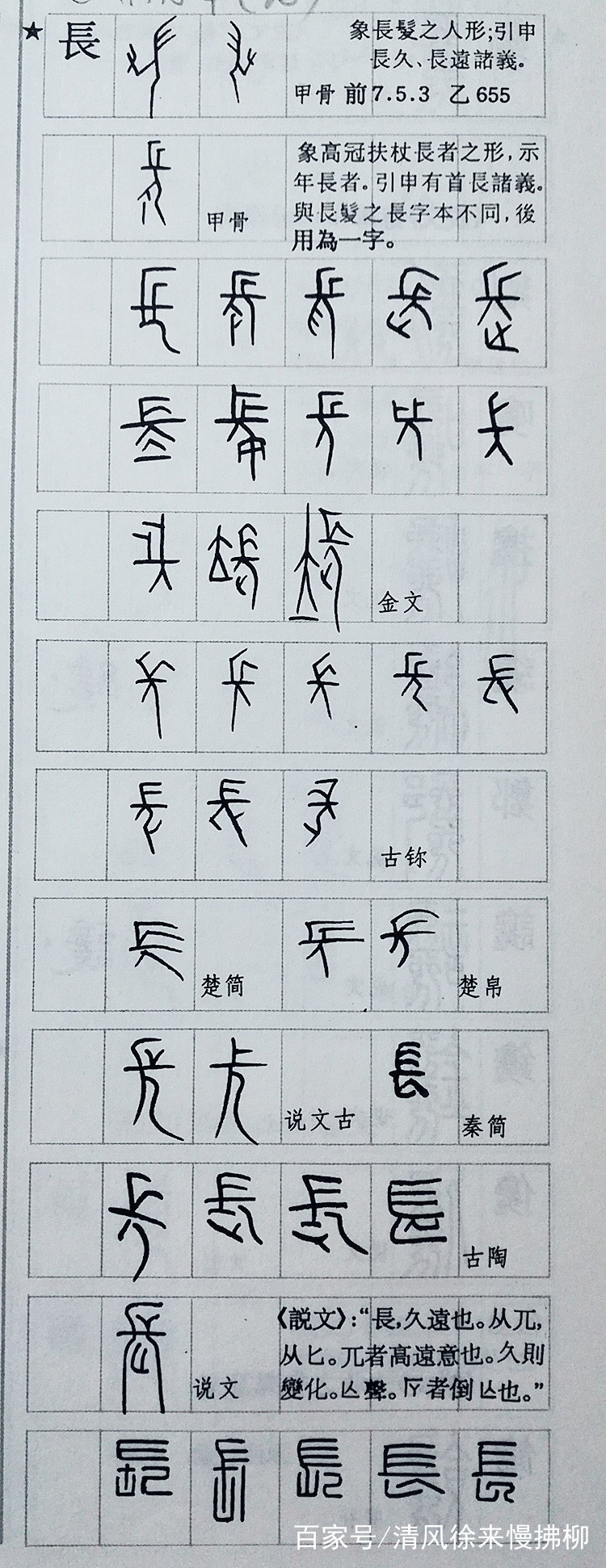 转注与假借篆刻讲堂四十四六书简述四_百科TA说