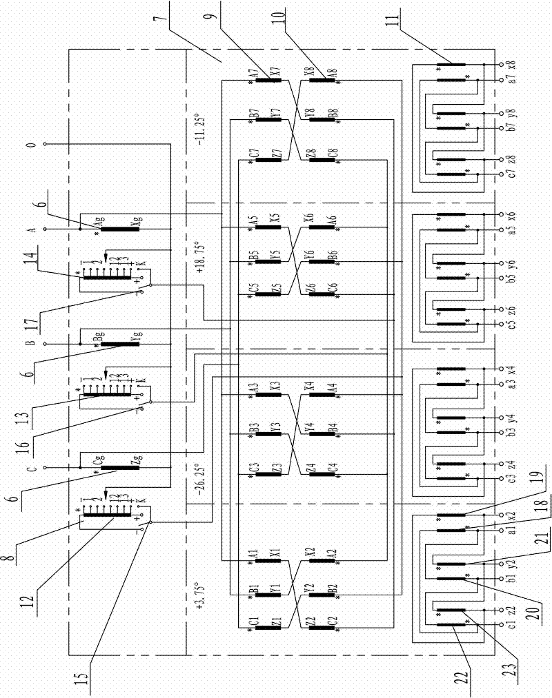 新型结构的24脉波整流变压器