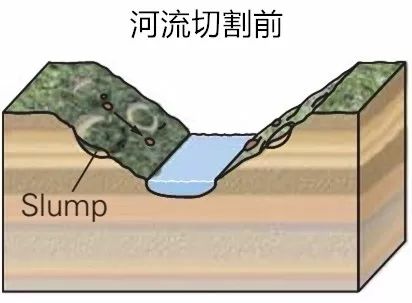 姑娘，你好漂亮——冰与岩之歌_百科TA说