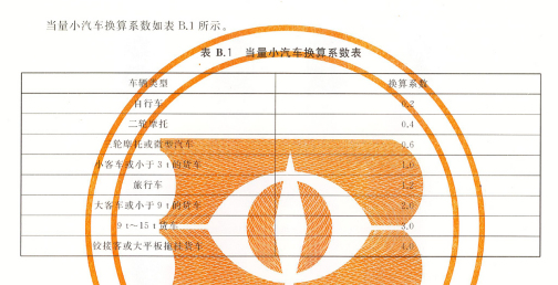 PCU（交通流量标准化计量单位）_百度百科