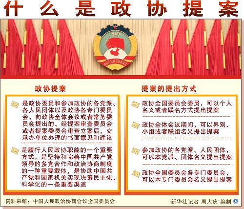 政协提案