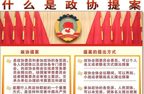 政协委员提案