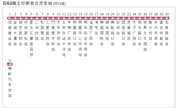 广州公交花62路