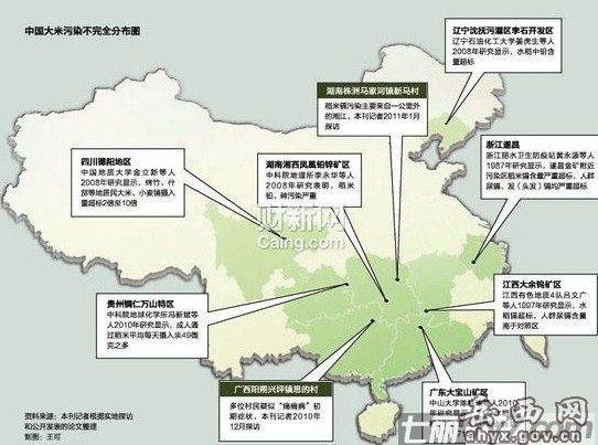 土壤重金属污染图