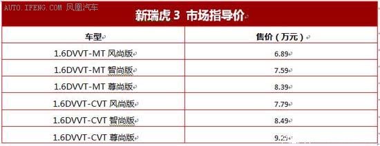 瑞虎3