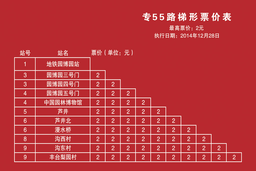 北京公交专55路
