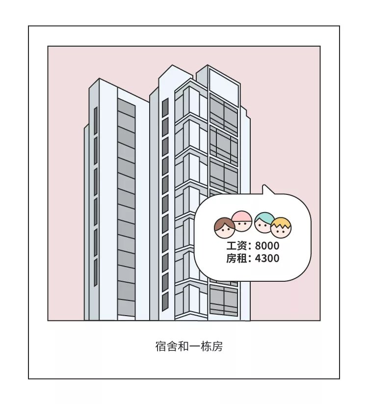 住在破旧的出租屋里，他们为什么不舍得离开北京？_百科TA说