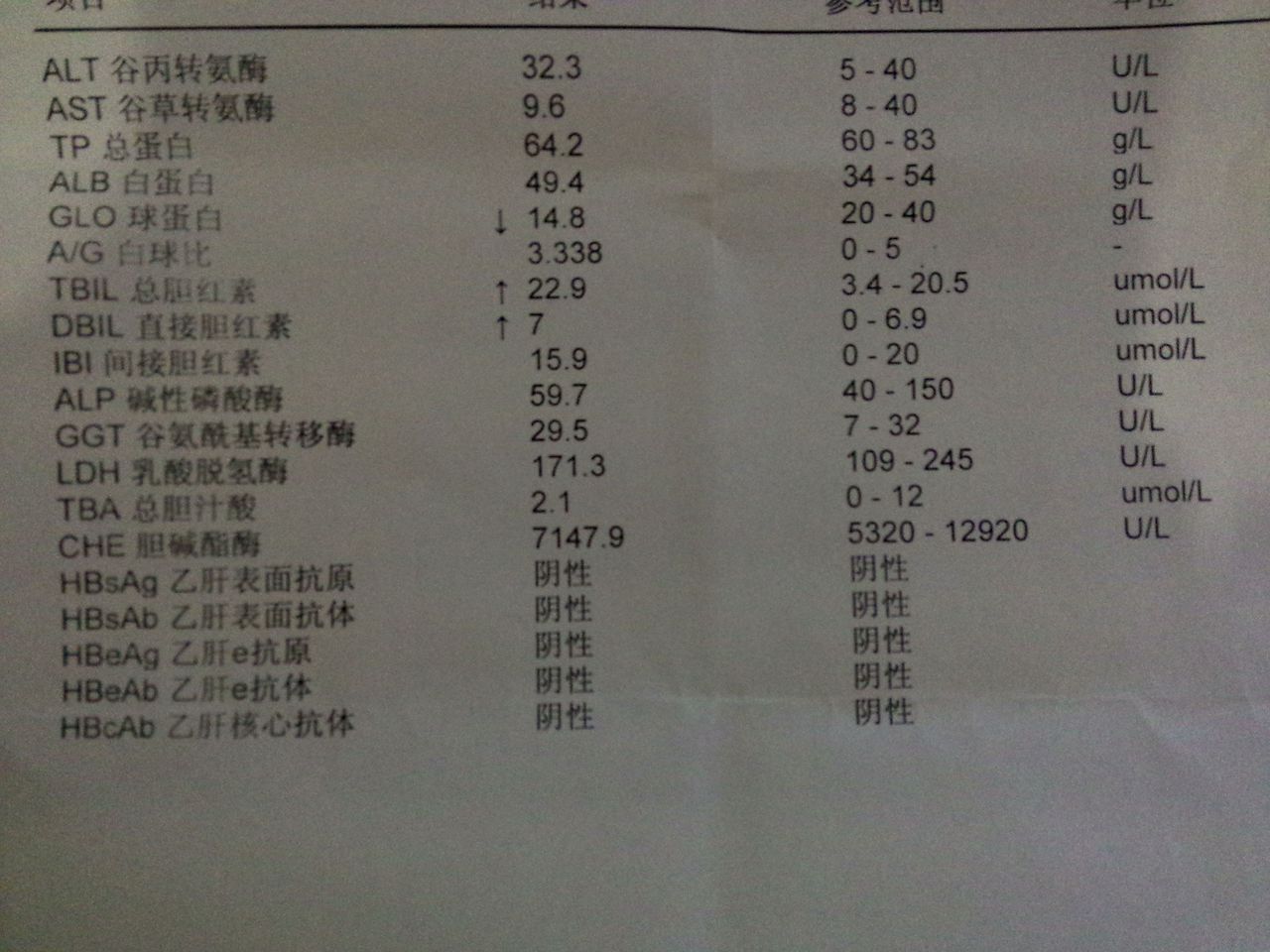 乙肝五项检查报告单图片