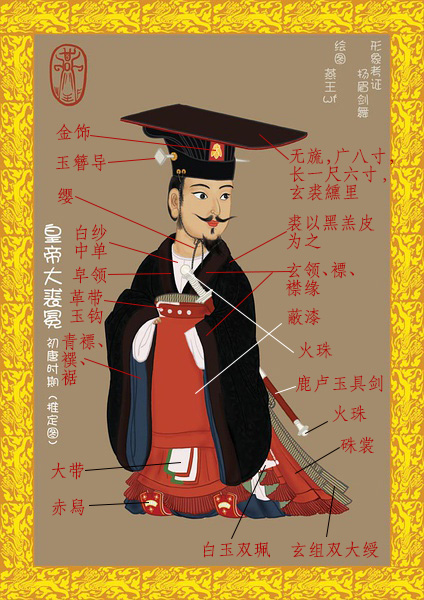  p data-id="go085wgqko"> a target="_blank" href="/item/唐朝服饰