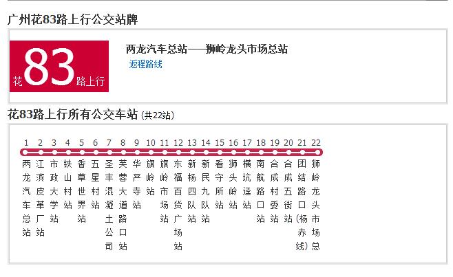  p>广州公交花83路b线是一条公交线路,隶属于 a target="_blank" href