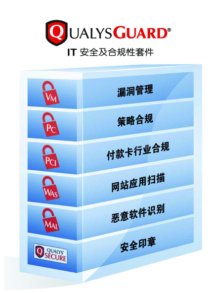 Qualys_百度百科