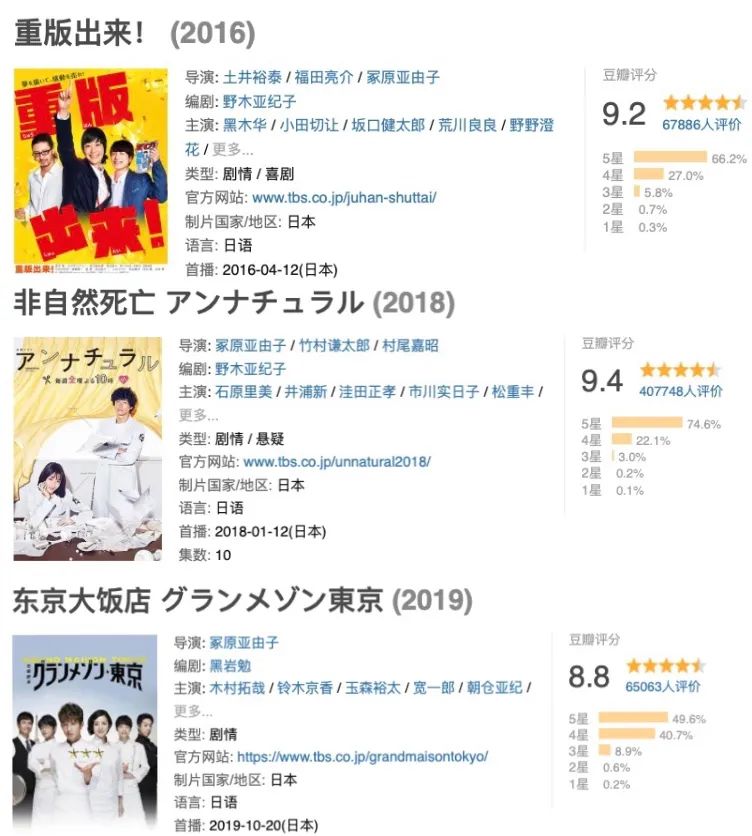 这么好看的剧不该就这么被埋没啊