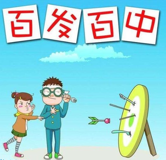  p data-id="gnvg6h5o02">百发百中是一个成语,最早出自西汉·刘向