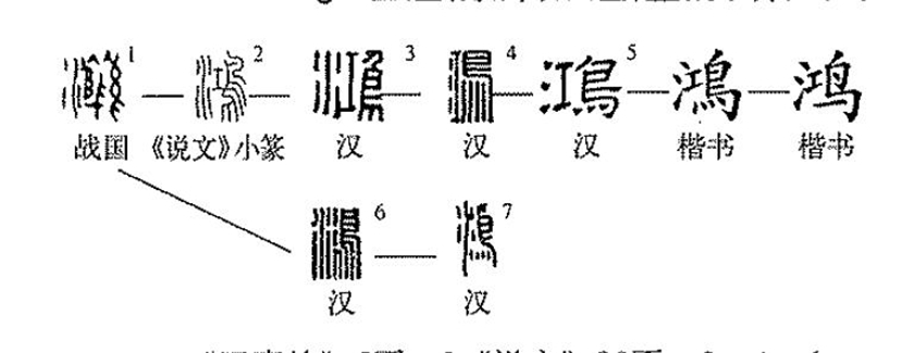 鸿（汉语文字）_百度百科