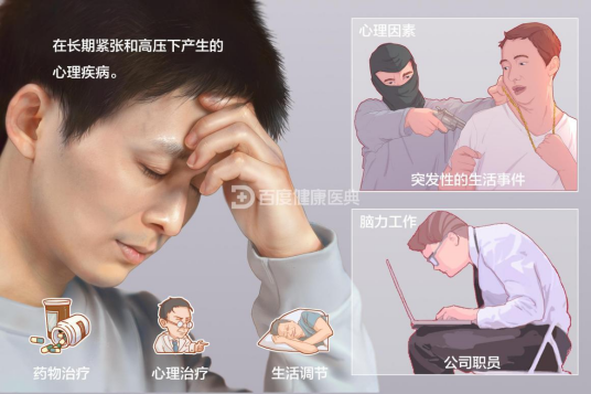 神经衰弱（疾病名称）_百度百科
