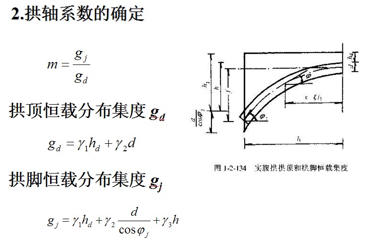  p>拱轴系数是拱轴线为悬链线拱桥的特征值的意思.