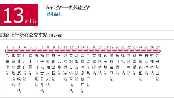  p>邵阳公交13路是邵阳的一条公交车路线,发车间隔10分钟. /p>